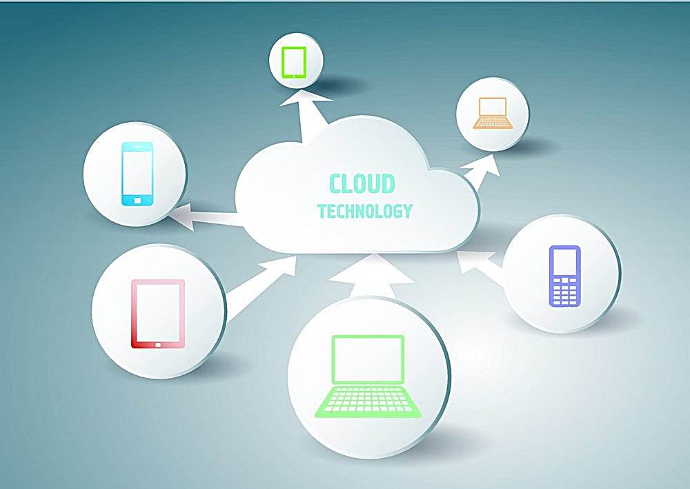 企业网盘在未来十年会成为云存储行业发展的重头戏（企业网盘发展趋势）